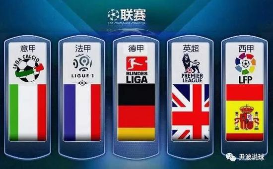 同时发挥球